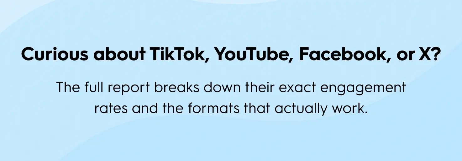 Call-to-action banner inviting readers to explore TikTok, YouTube, Facebook, and X engagement rate insights. Text says: Curious about TikTok, YouTube, Facebook, or X? The full report breaks down their exact engagement rates and the formats that actually work.