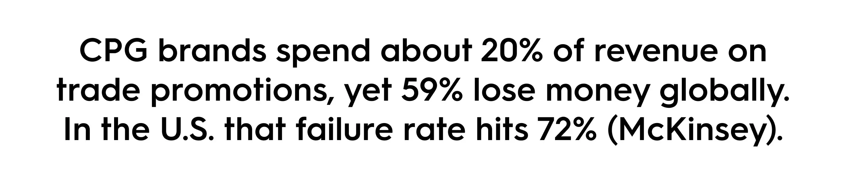 Statistic quote highlighting CPG brands spending 20% of revenue on trade promotions, with 59% losing money globally and 72% failing in the U.S. according to McKinsey.