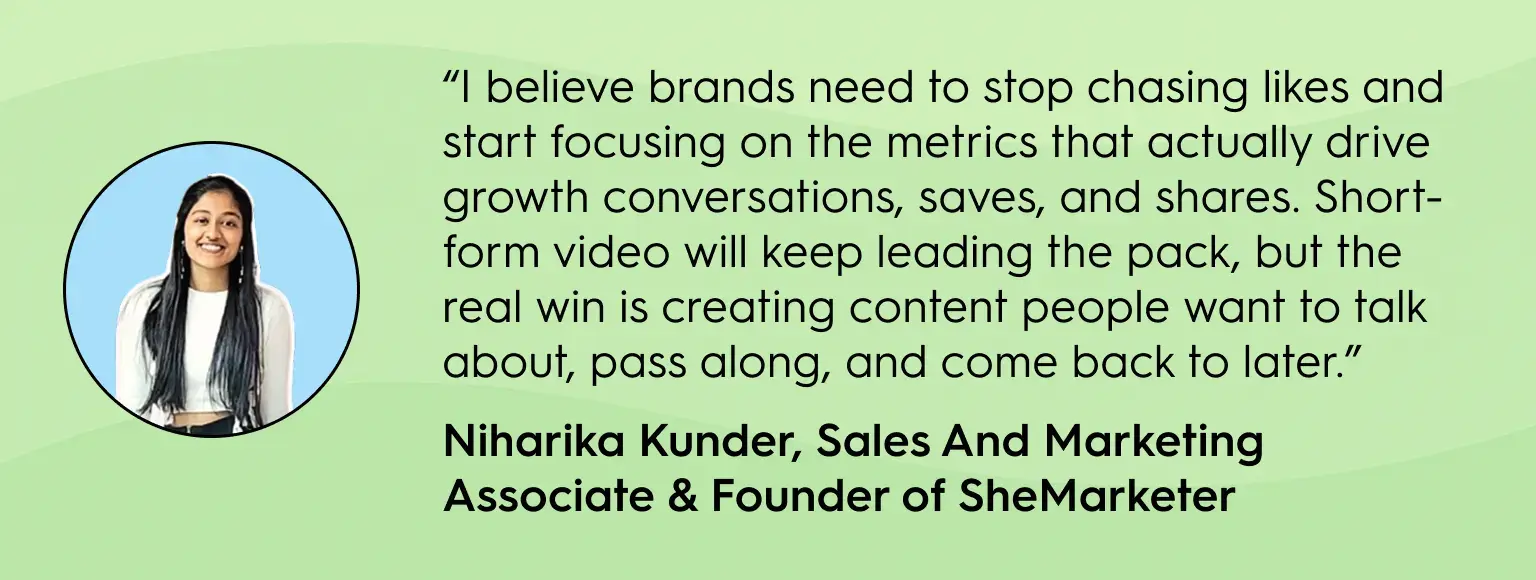 Quote graphic with photo of Niharika Kunder, Sales and Marketing Associate and Founder of SheMarketer: Brands should stop chasing likes and focus on growth metrics like conversations, saves, and shares. Short-form video leads, but the real win is creating content people talk about, share, and revisit.