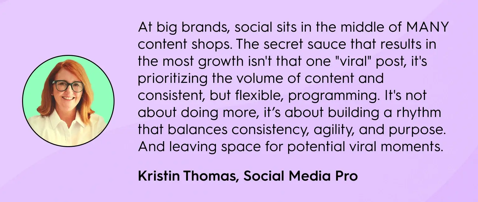 Expert quote graphic featuring Kristin Thomas, Social Media Pro, discussing how big brands grow through consistent, flexible content volume rather than viral posts. Her portrait appears on a green circular background with purple design elements.