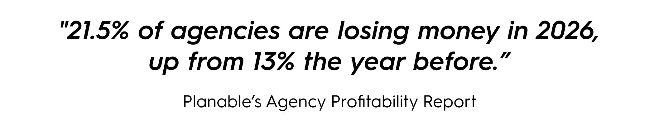 Planable's 2026 Agency Profitability Report, based on data from 186 social media and multi-service agencies, found that 21.5% of agencies are currently losing money, up from 13% the previous year. 