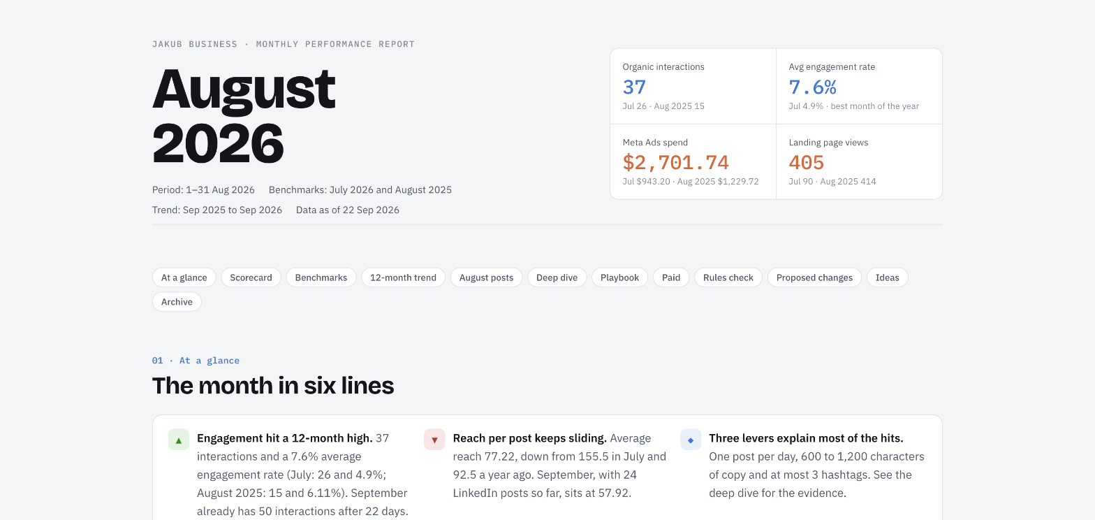 A monthly report written from the analytics tools, numbers straight from the sync.