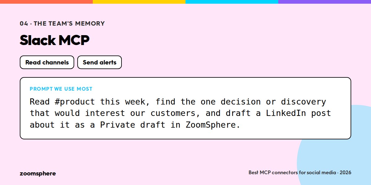 Prompt we use most with the Slack MCP.