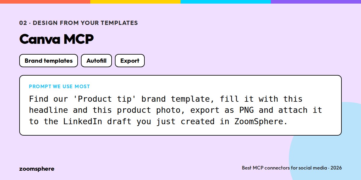 Prompt we use most with the Canva MCP.