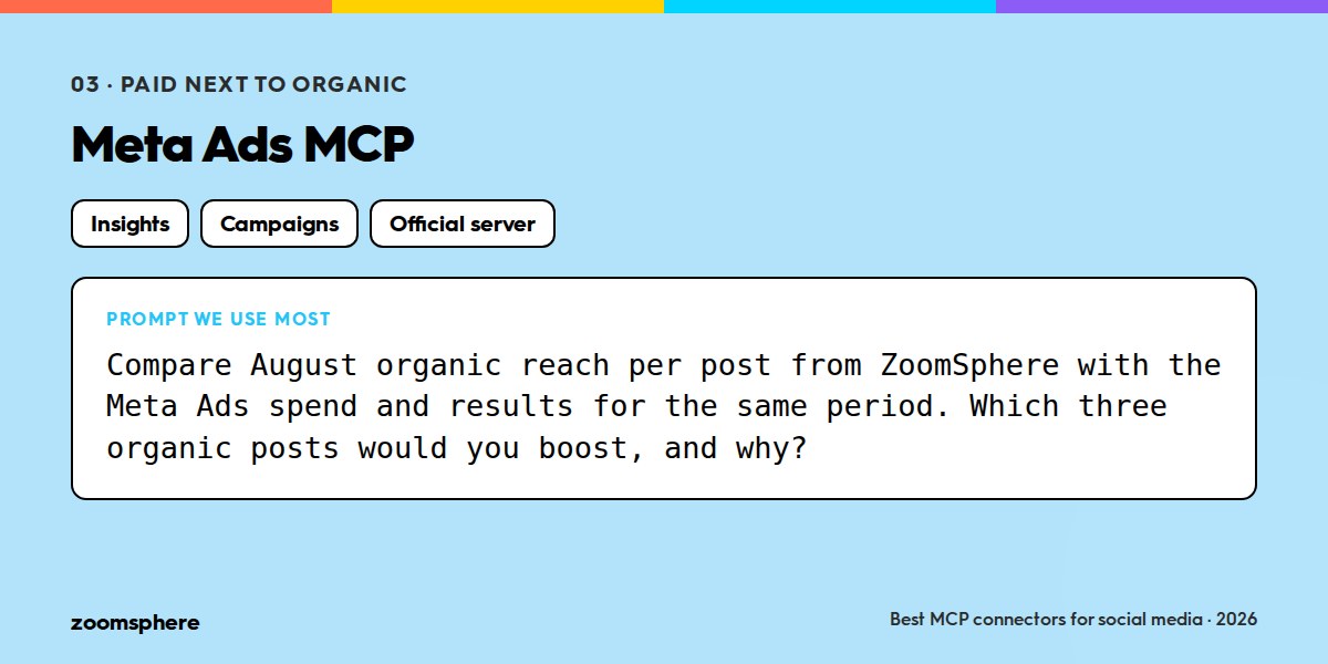 Prompt we use most with the Meta Ads MCP.