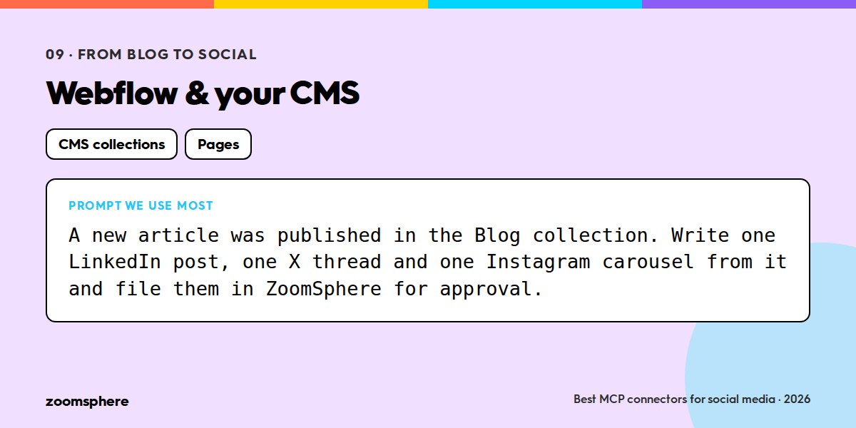 Prompt we use most with a CMS connector.