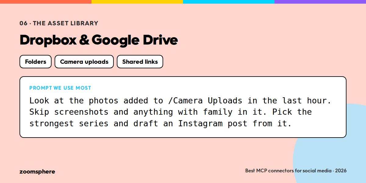 Prompt we use most with the file connectors.