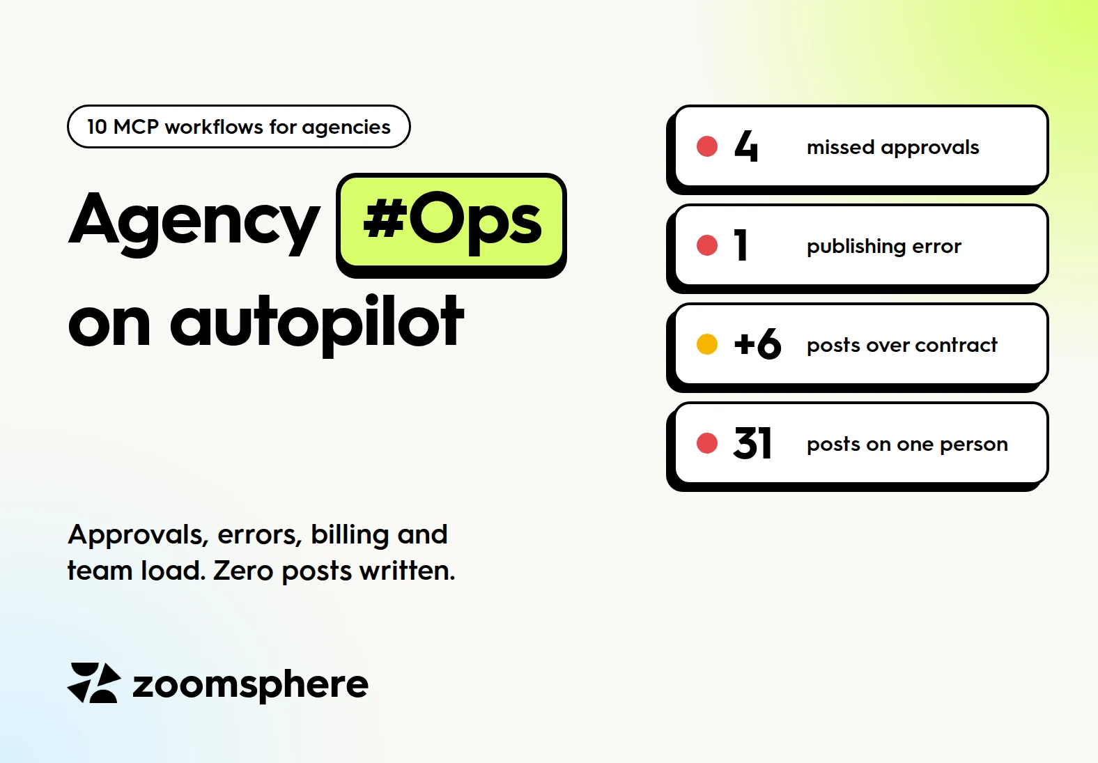 Agency Ops on autopilot: 4 missed approvals, 1 publishing error, 6 posts over contract, 31 posts on one person
