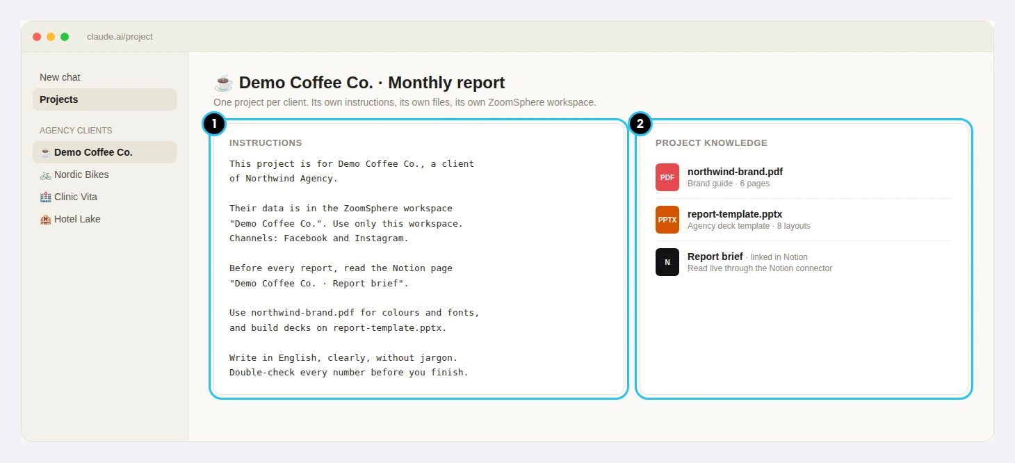Claude Project for the client Demo Coffee Co.: instructions describing the client, its ZoomSphere workspace and the Notion report brief, plus the brand guide and deck template as project files