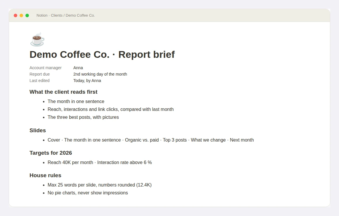 Notion page Demo Coffee Co. report brief with what the client reads first, slides, 2026 targets and house rules