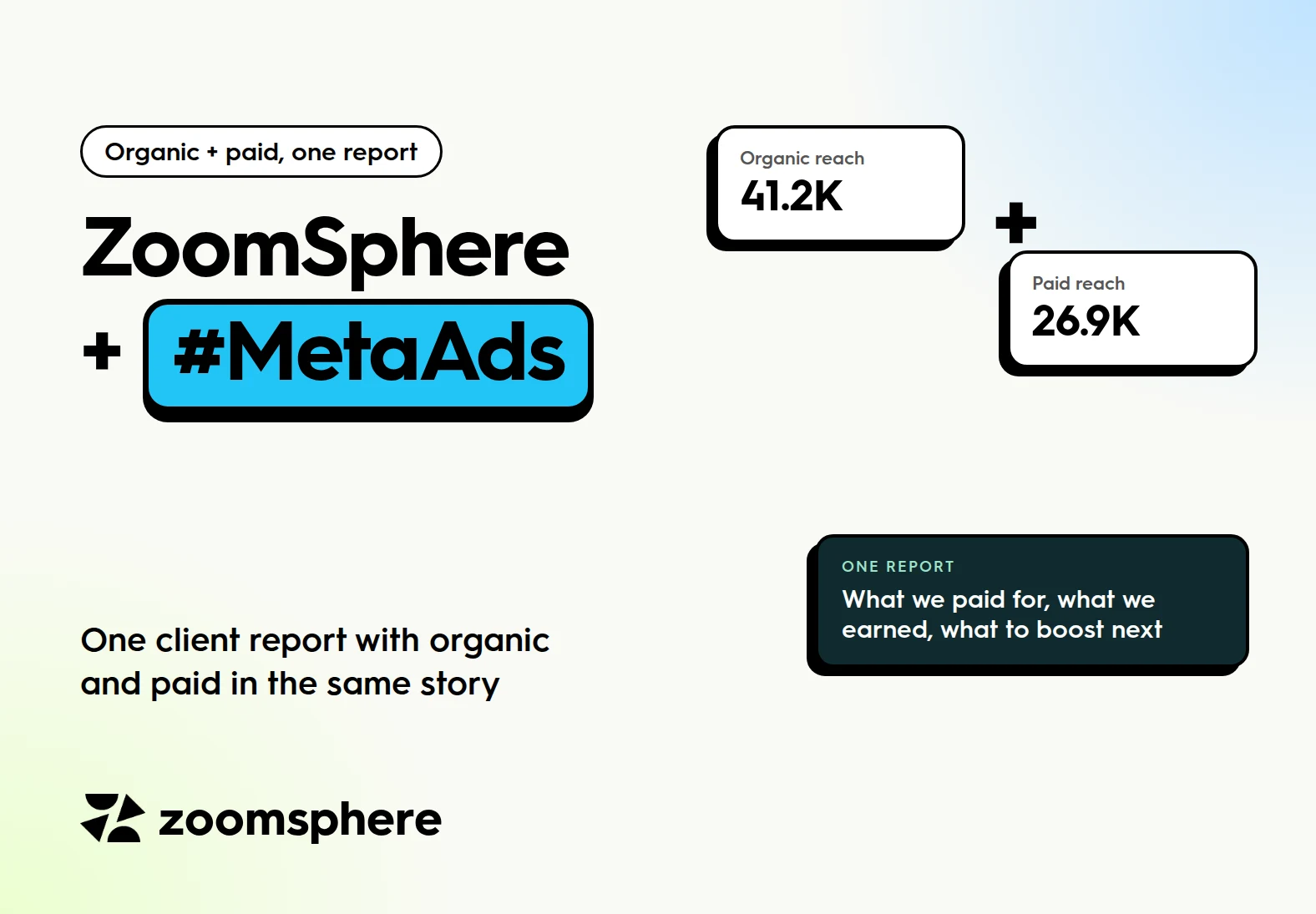 ZoomSphere plus Meta Ads: organic reach and paid reach combined in one client report