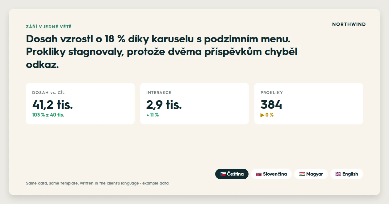 The same report slide written in Czech, with options for Slovak, Hungarian and English
