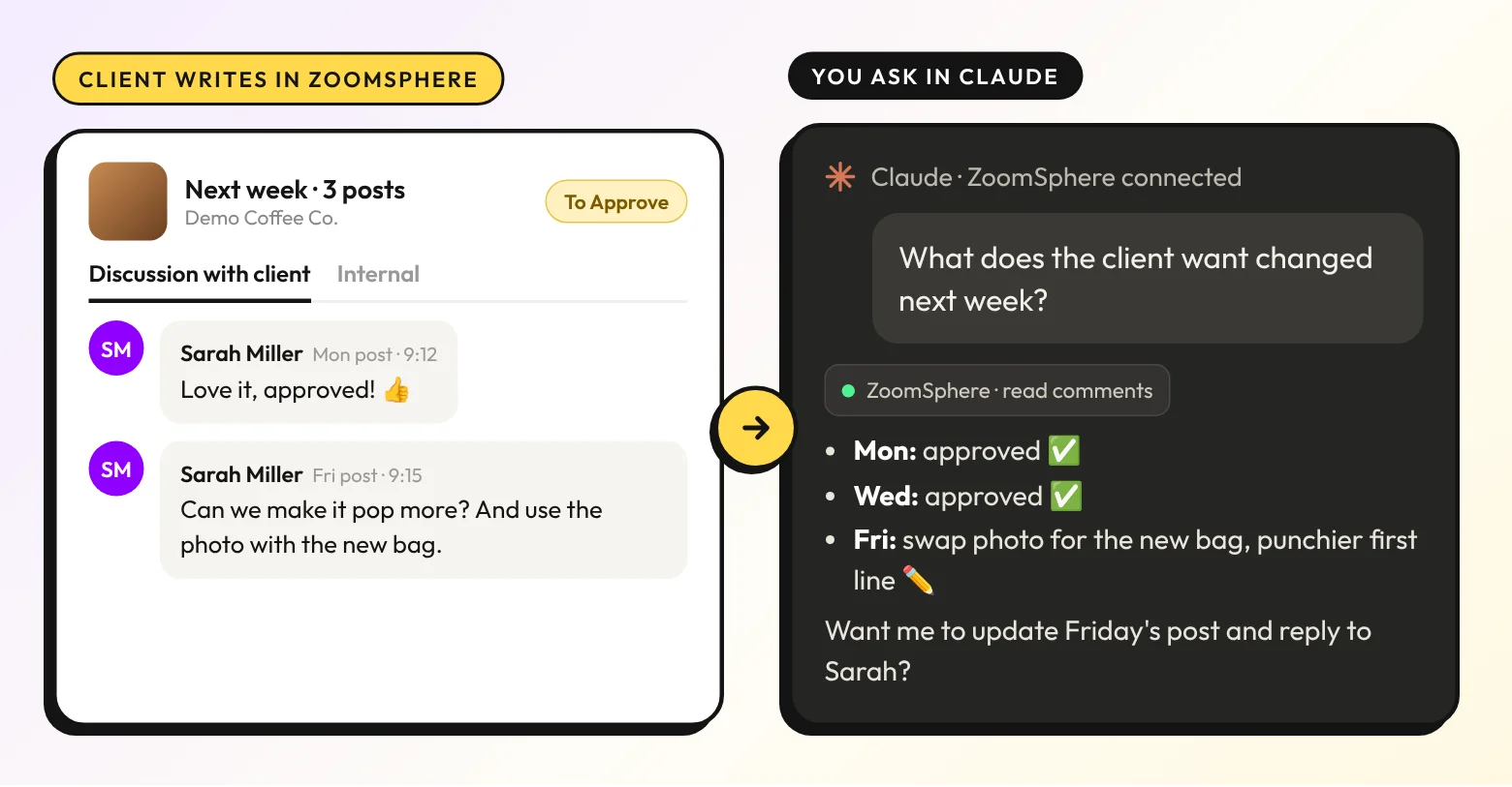 Left: Sarah Miller's comments under the posts in ZoomSphere, one approval and one request for a new photo. Right: Claude reads the comments and lists Monday and Wednesday approved and Friday needing a new photo and a punchier first line
