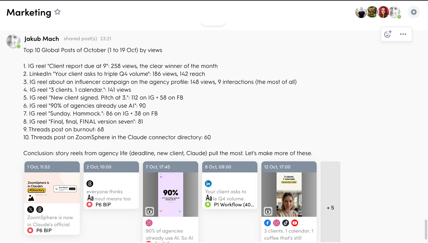 ZoomSphere Chat, Marketing room: a ranked list of the top 10 posts of October with views, followed by post cards