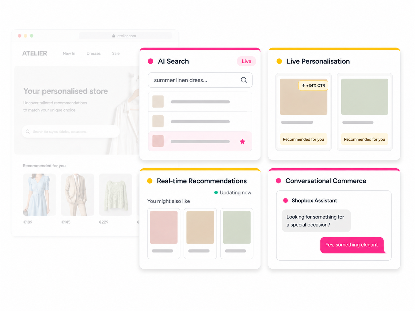 Shopbox AI platform