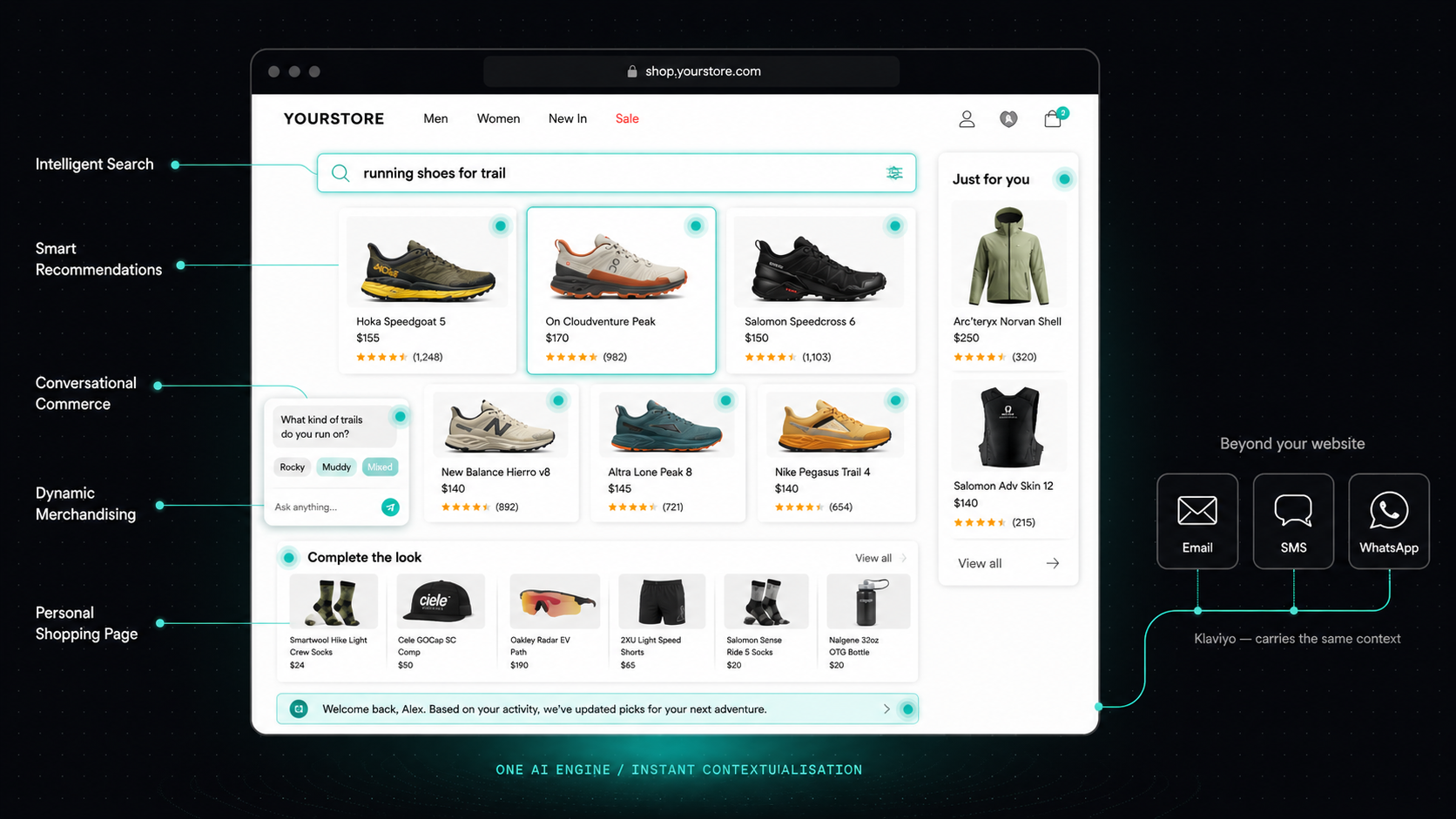Shopbox AI engine — one engine, every surface