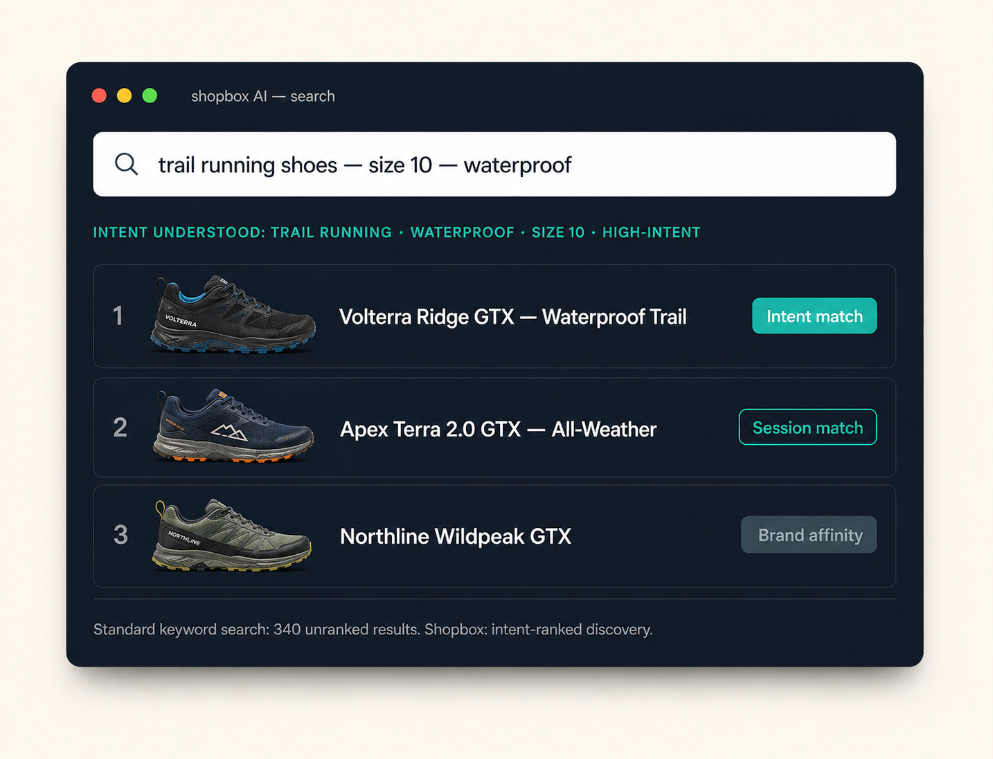 Shopbox AI — Intelligent Search with intent understanding