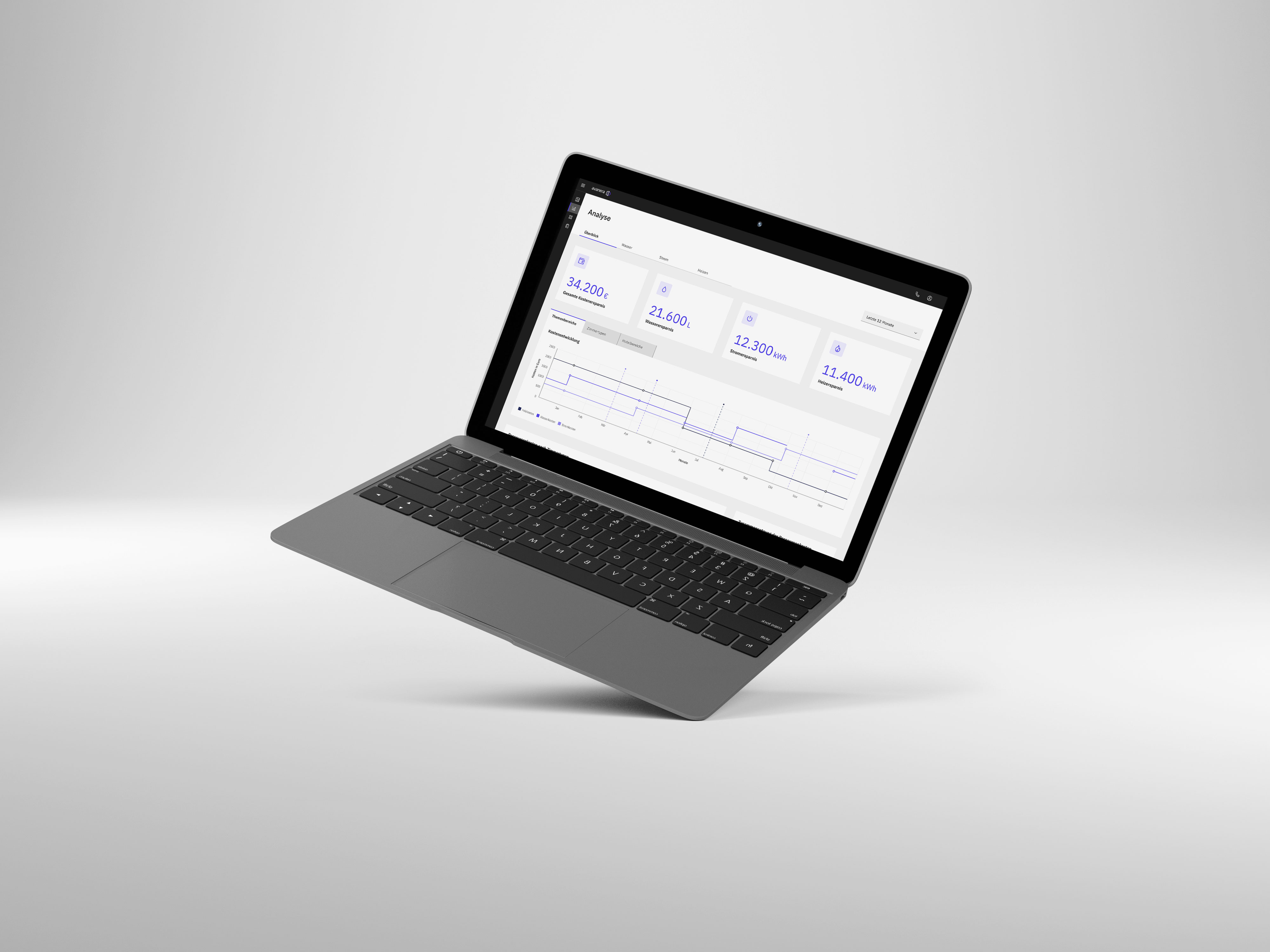 Avanera software mockup