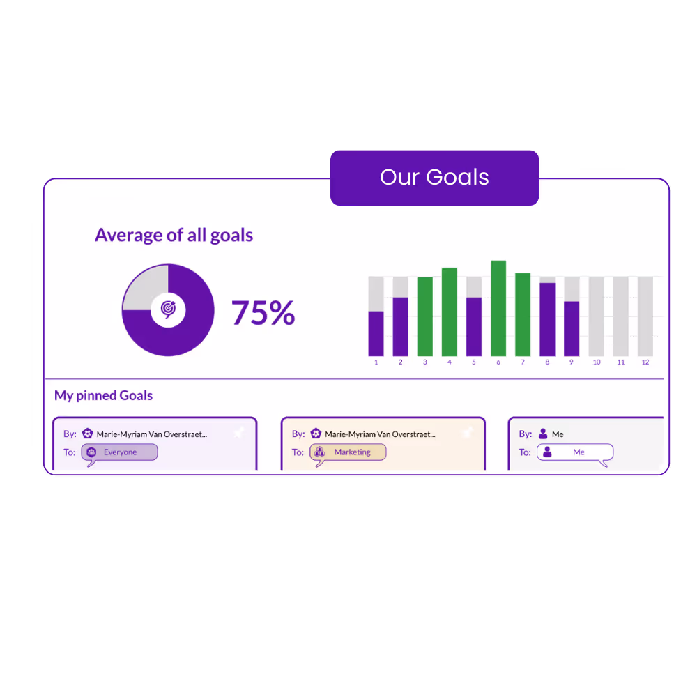 Goals Tracker