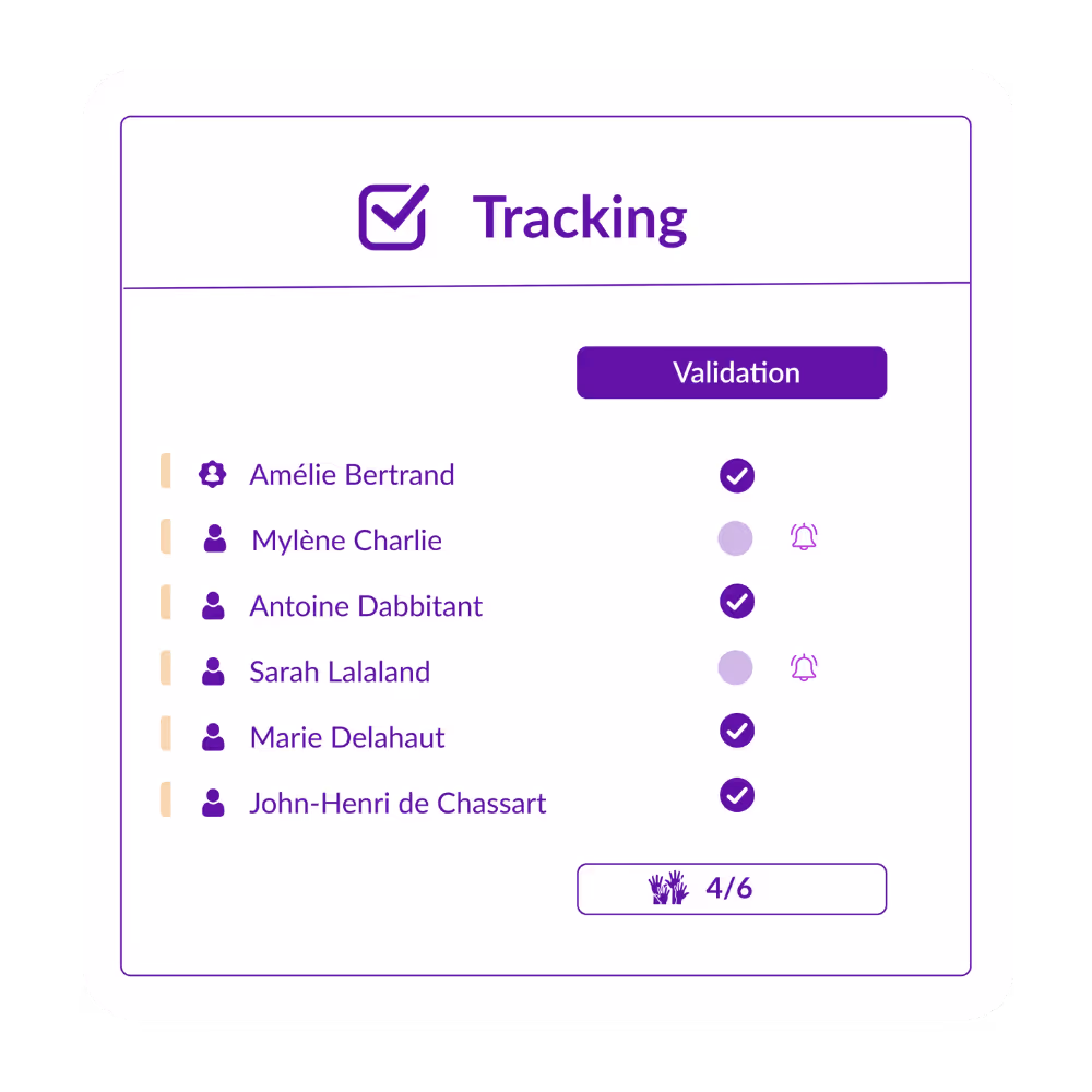 evaluations tracking