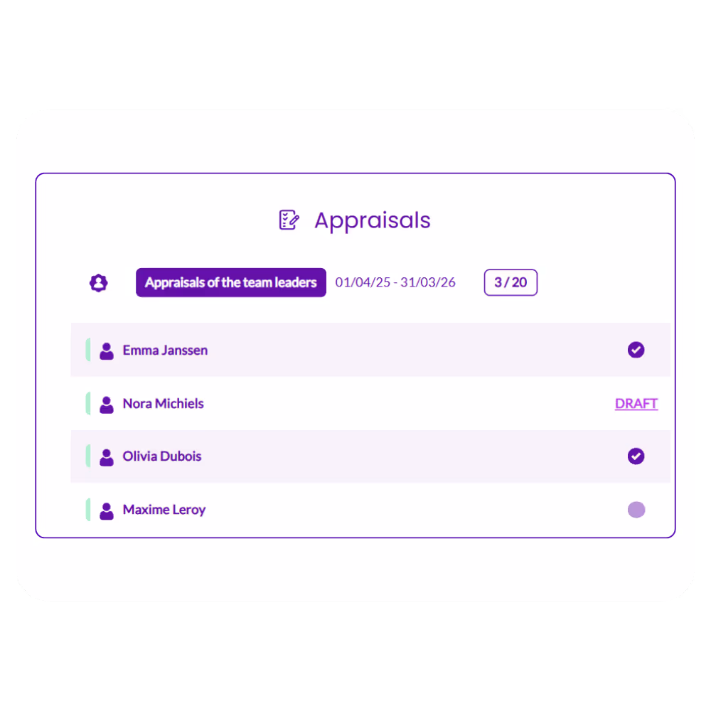 evaluation appraisals