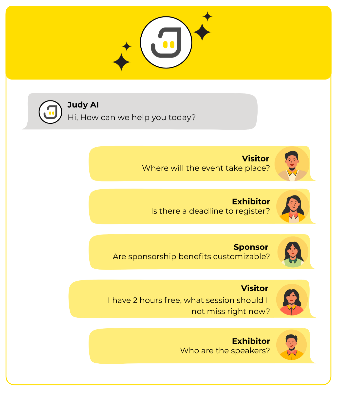 Ask Judy AI queries