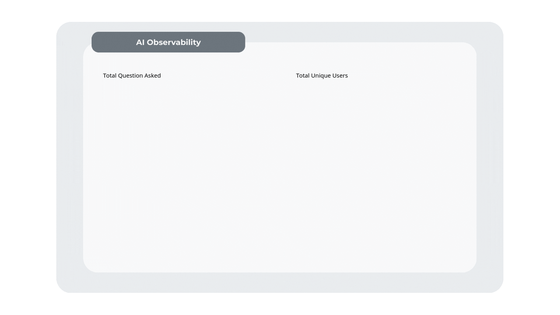 Analytics view illustrating AI observability, showing how Jublia AI evaluates recommendation performance and engagement outcomes during events.