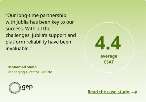 Collaboration with Global Event Partners featuring a multi-event app for event engagement and management.