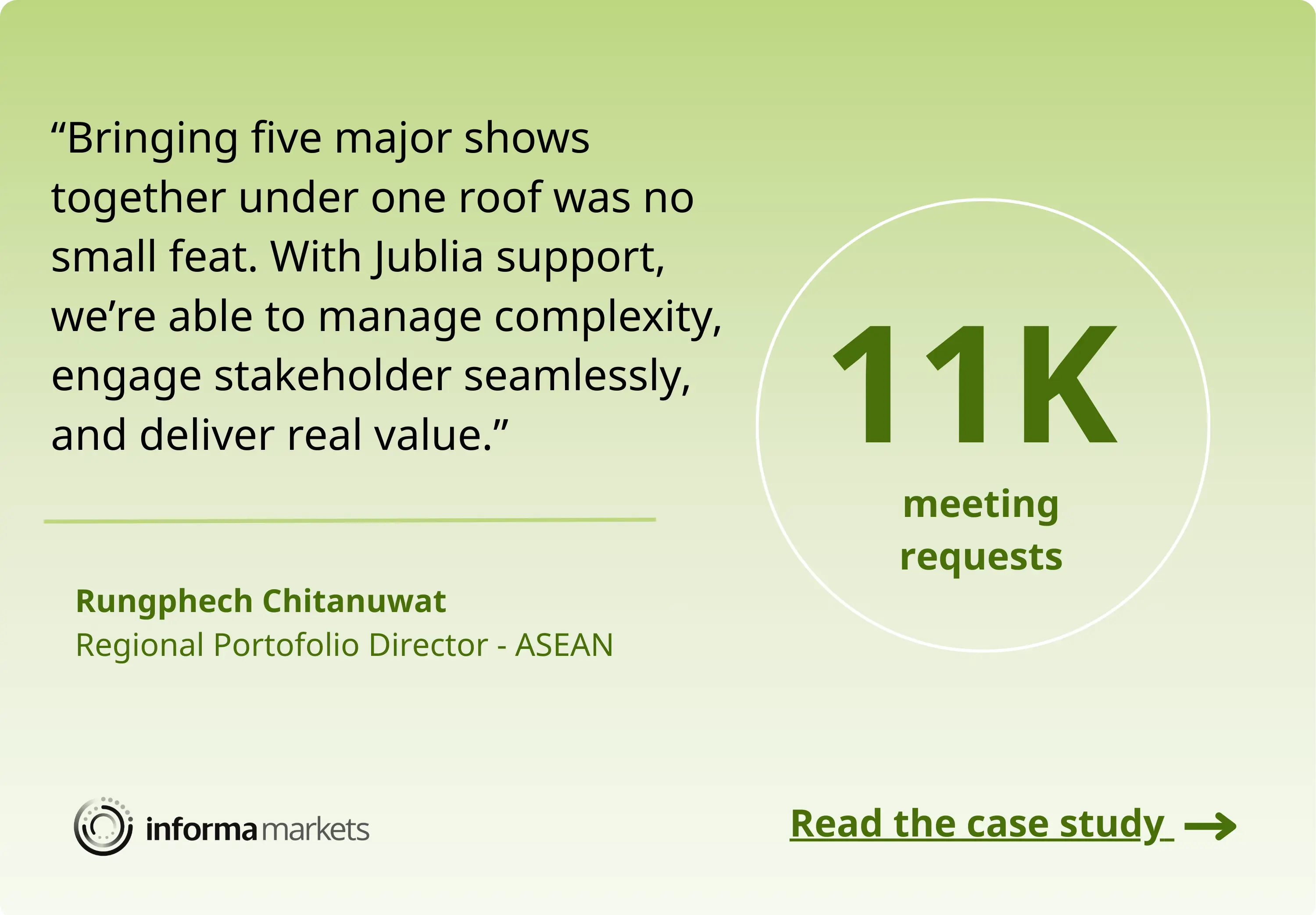 International Healthcare Week case study highlighting attendee engagement and networking at a large-scale healthcare industry event.