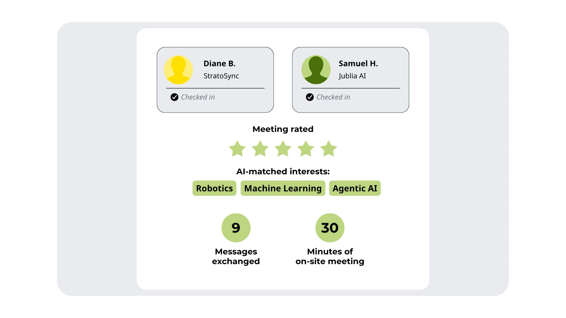 Event hub guiding attendees to meetings and sessions, with post-meeting ratings and AI insights on interaction quality.