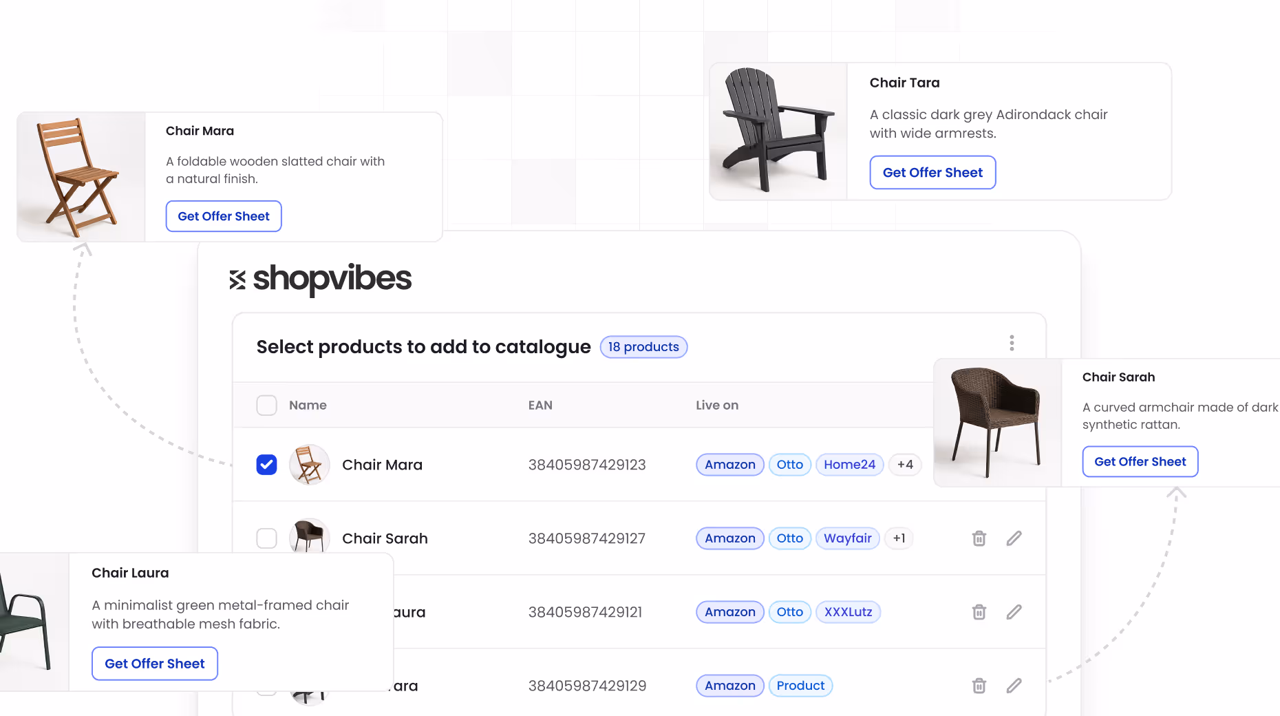 Dashboard mockup