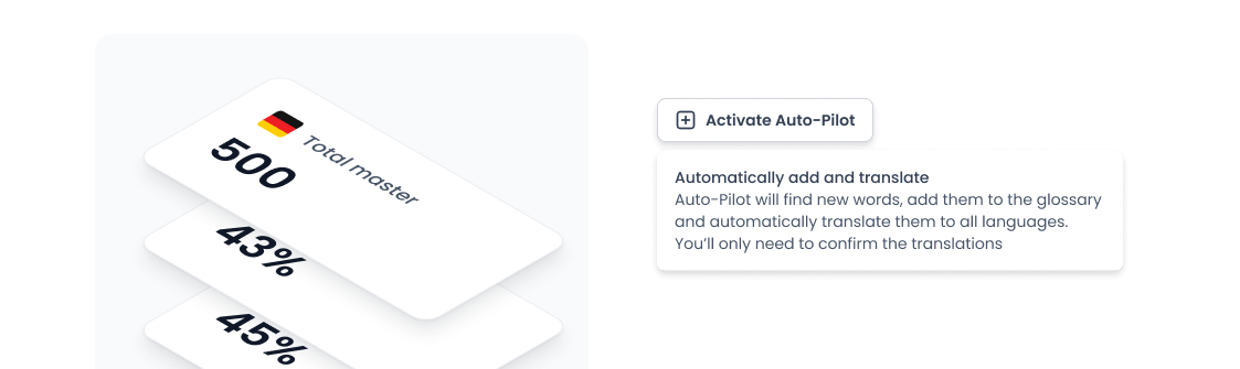 Mockup for translation manager feature showing multiple languages and Autopilot translation feature
