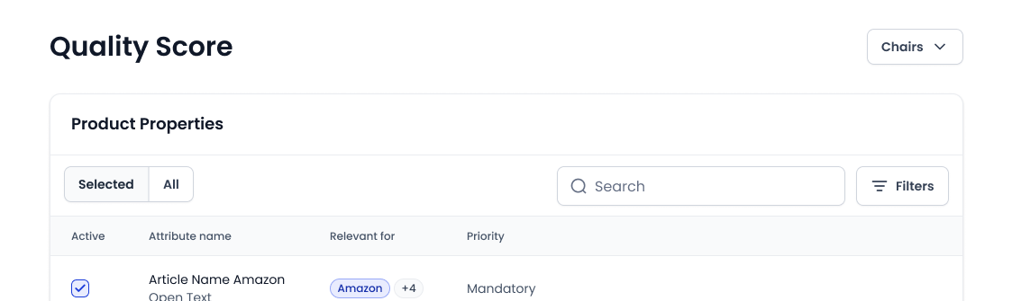 User interface screen showing a Quality Score section with Product Properties, including a searchable list of attributes like 'Article Name Amazon' marked as Mandatory with Amazon relevance and filters available.
