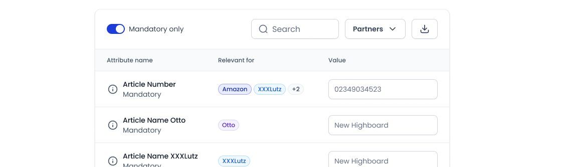 User interface showing a table of product attributes with columns for Attribute name, Relevant for, and Value, including fields such as Article Number and Article Name with values and relevant partners tags.