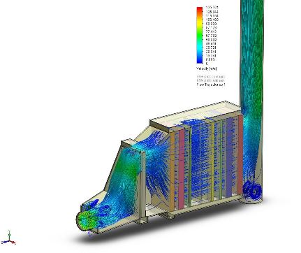 Boiler Process Modelling and Simulation