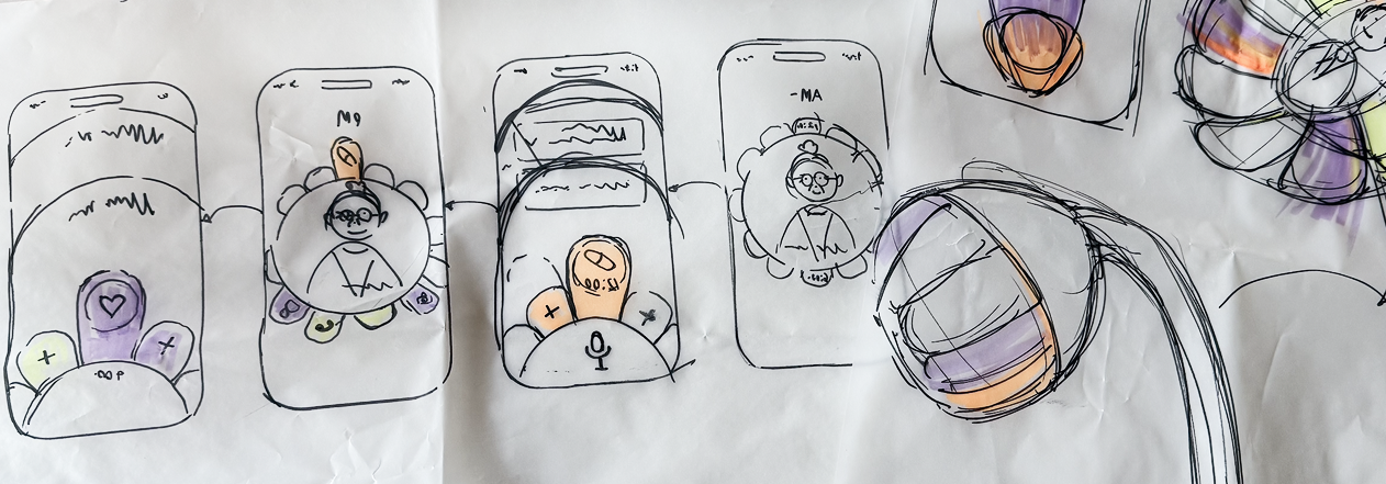 Graphical User Interfaces