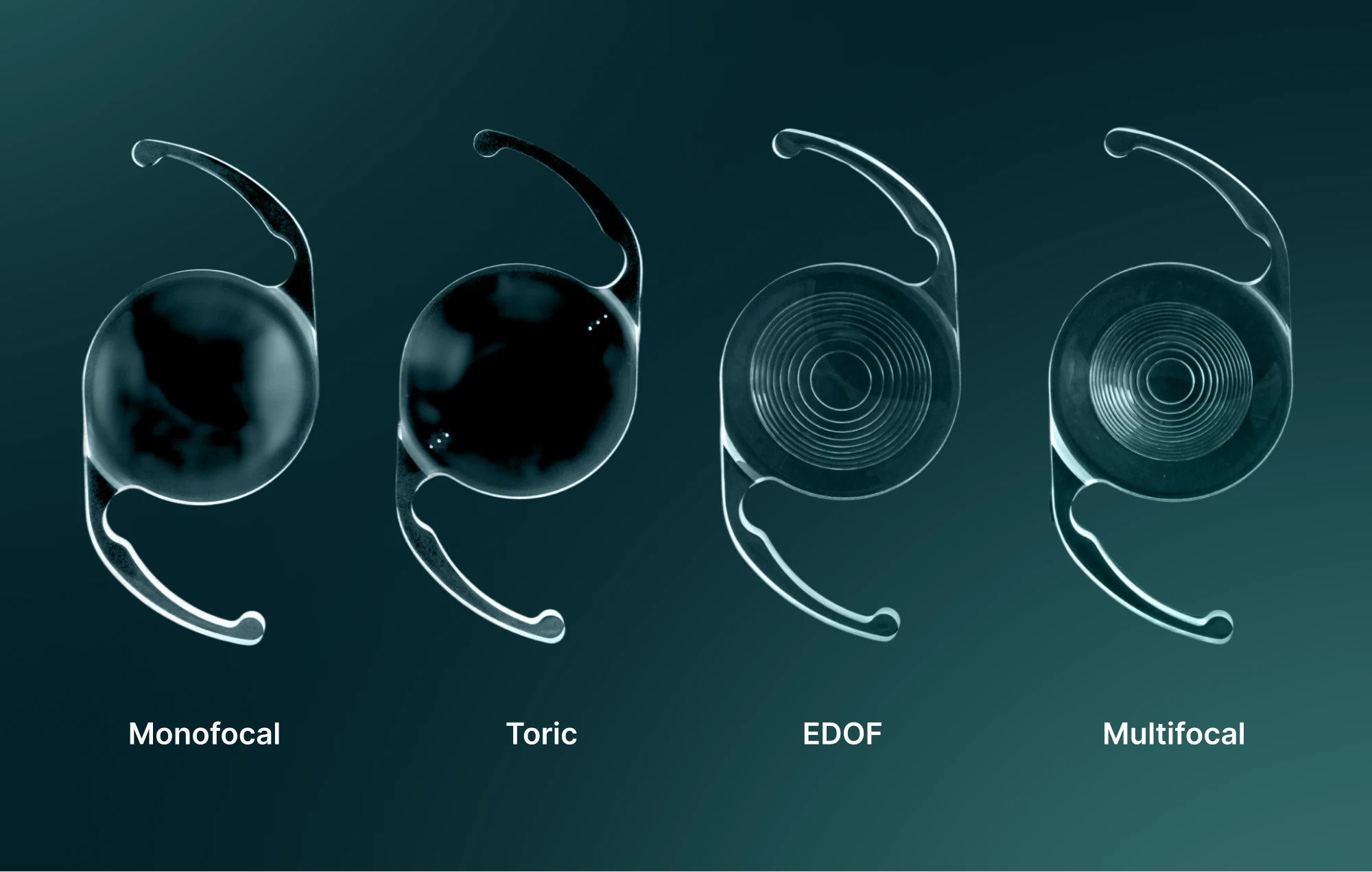 Cataract Surgery Vision