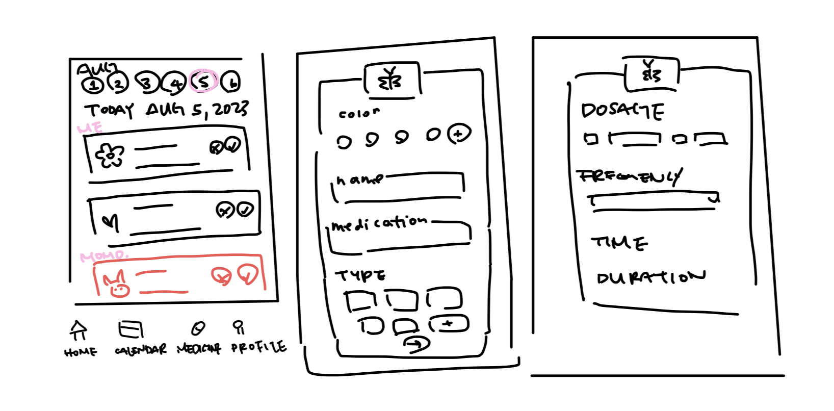 sketched paper wireframes 