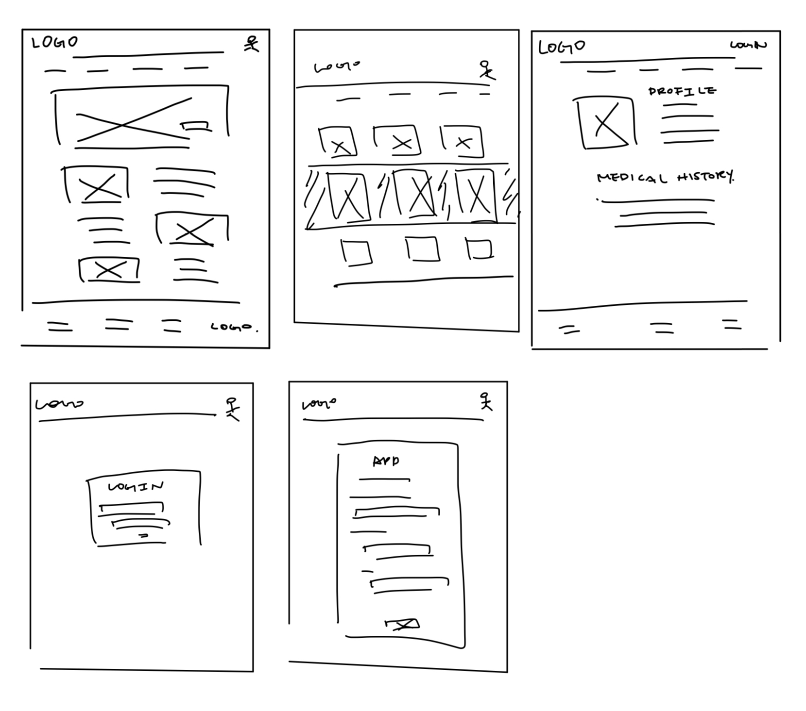 desktop sketched wireframes