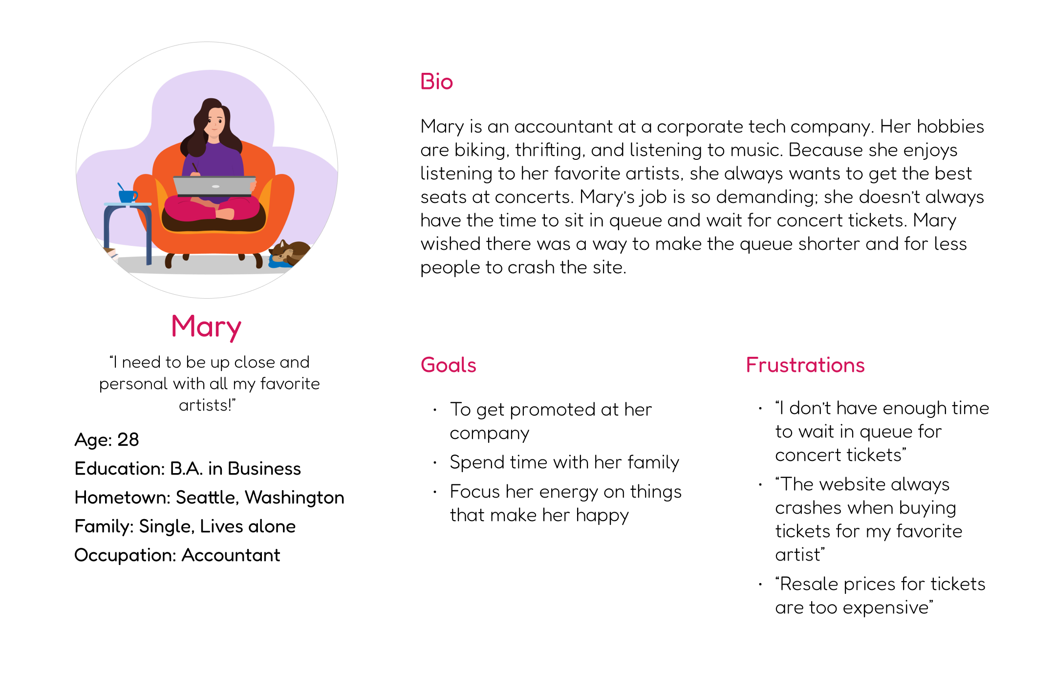 user persona for mary