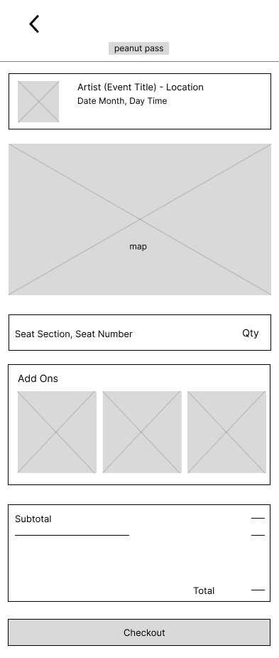 cart page mobile digital wireframe