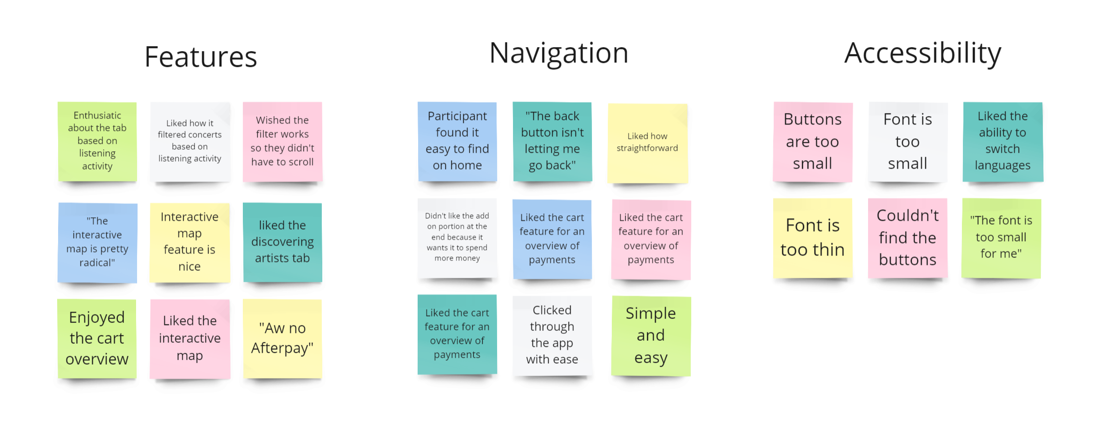 usability study insights