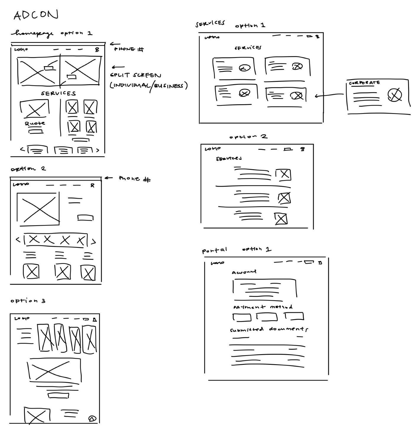 adcon wireframe sketch