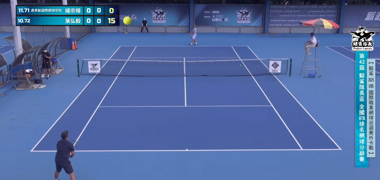 🔥 楊宗樺[UTR11.72] vs 葉弘毅[UTR10.72]🔥Highlight🎾 第42屆 鯨鯊隊長盃 國際UTR排名網球分級賽