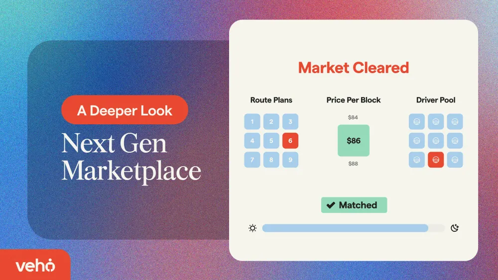 Next Gen Marketplace: Revolutionizing Delivery with Data-Driven Decisions