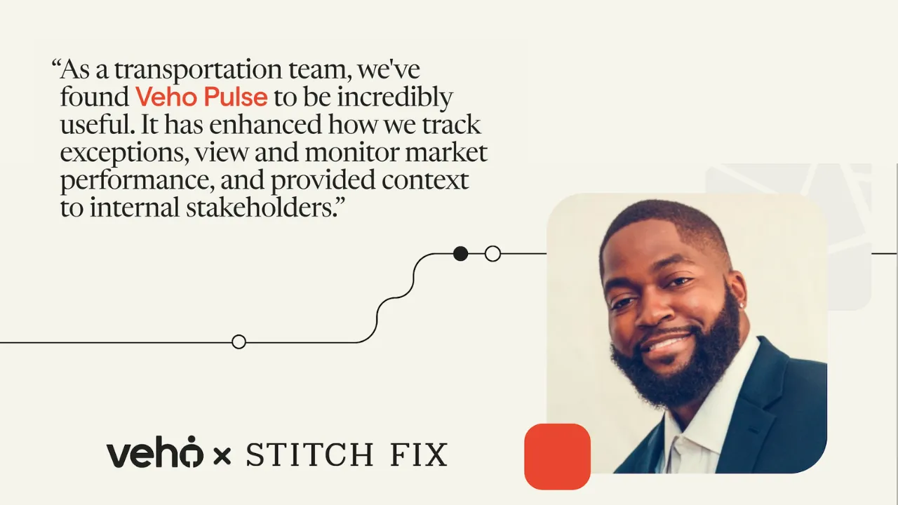 How Stitch Fix Proactively Problem Solves with Veho Pulse