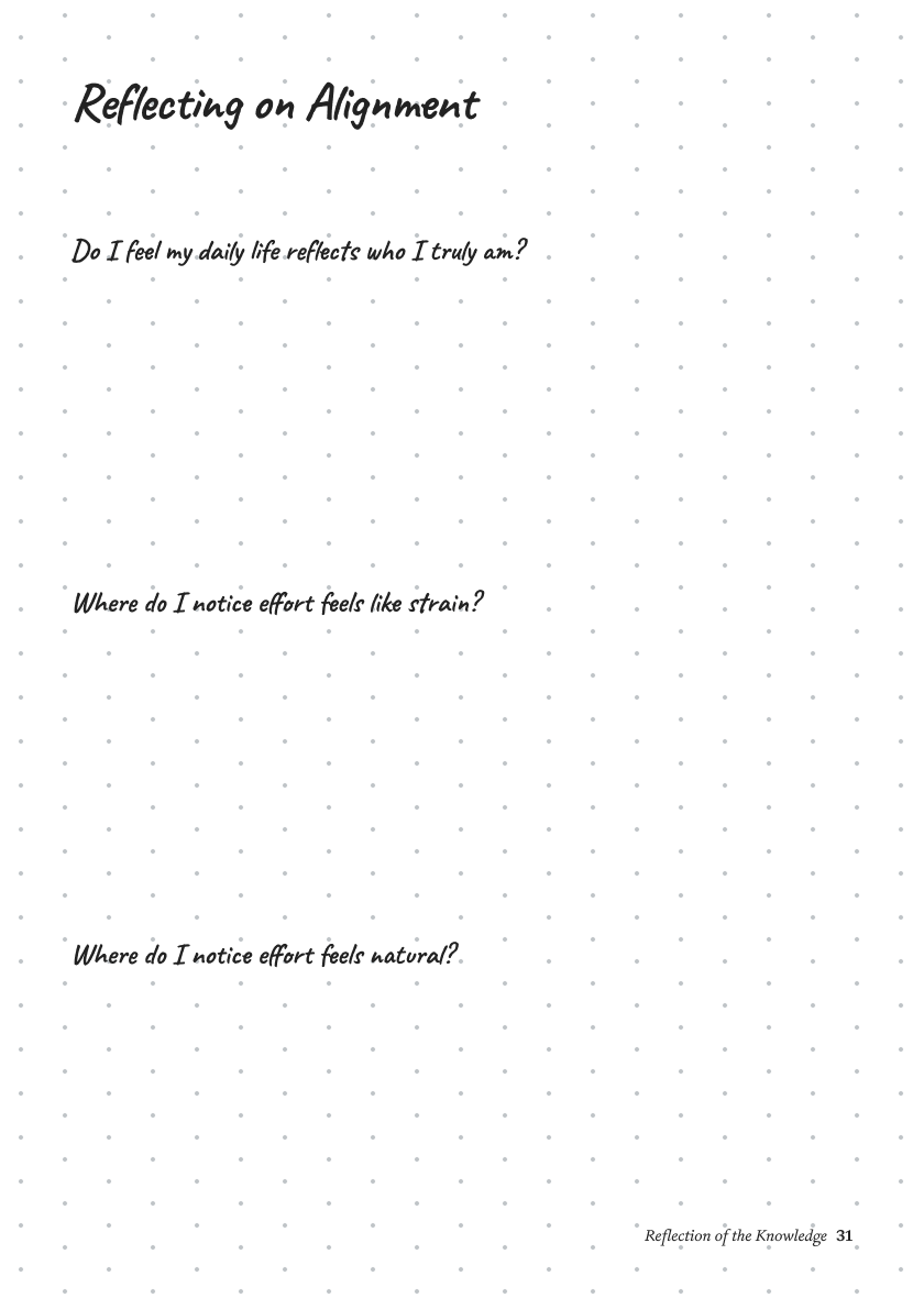 Reflection prompts page