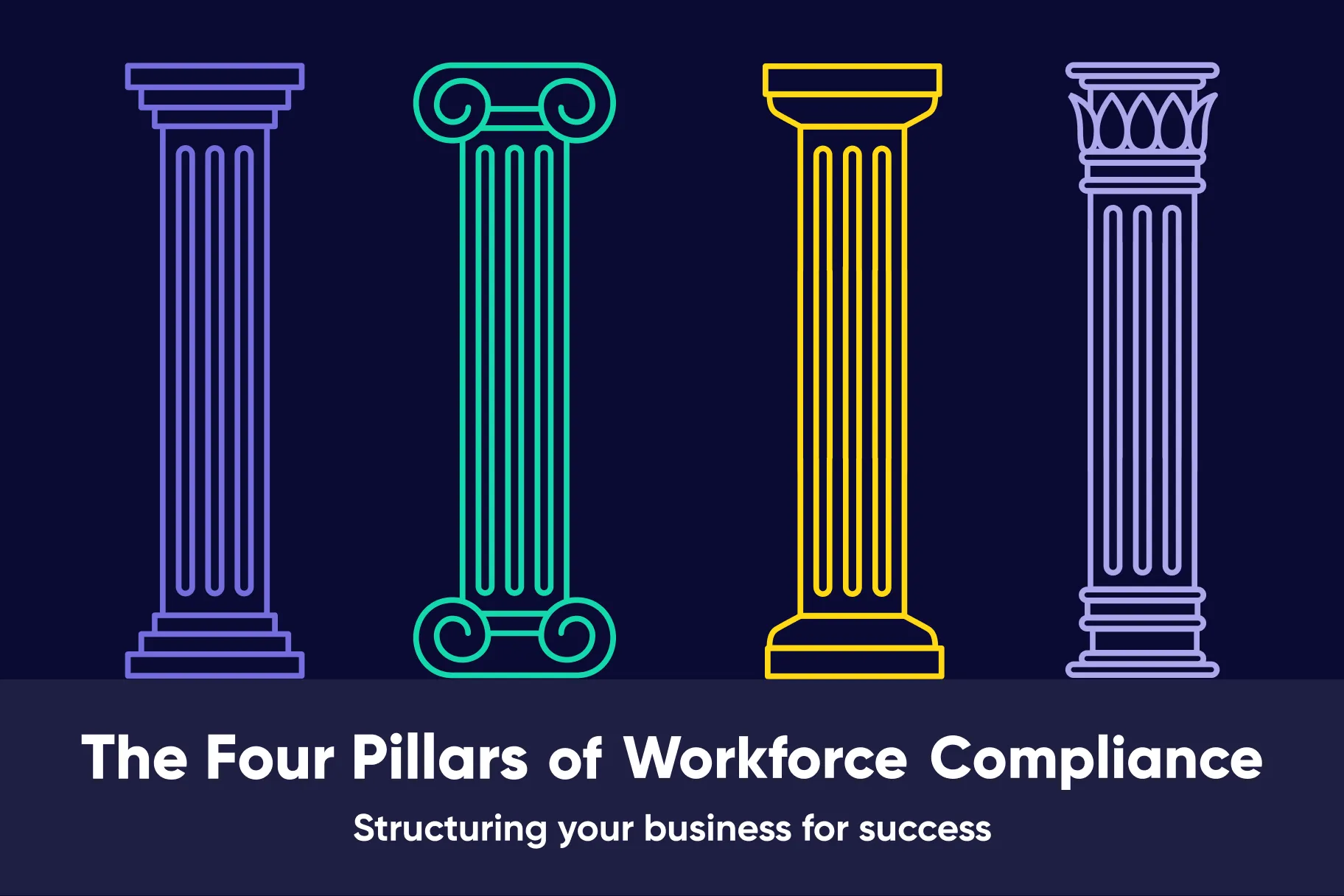The 4 Pillars of Workforce Compliance