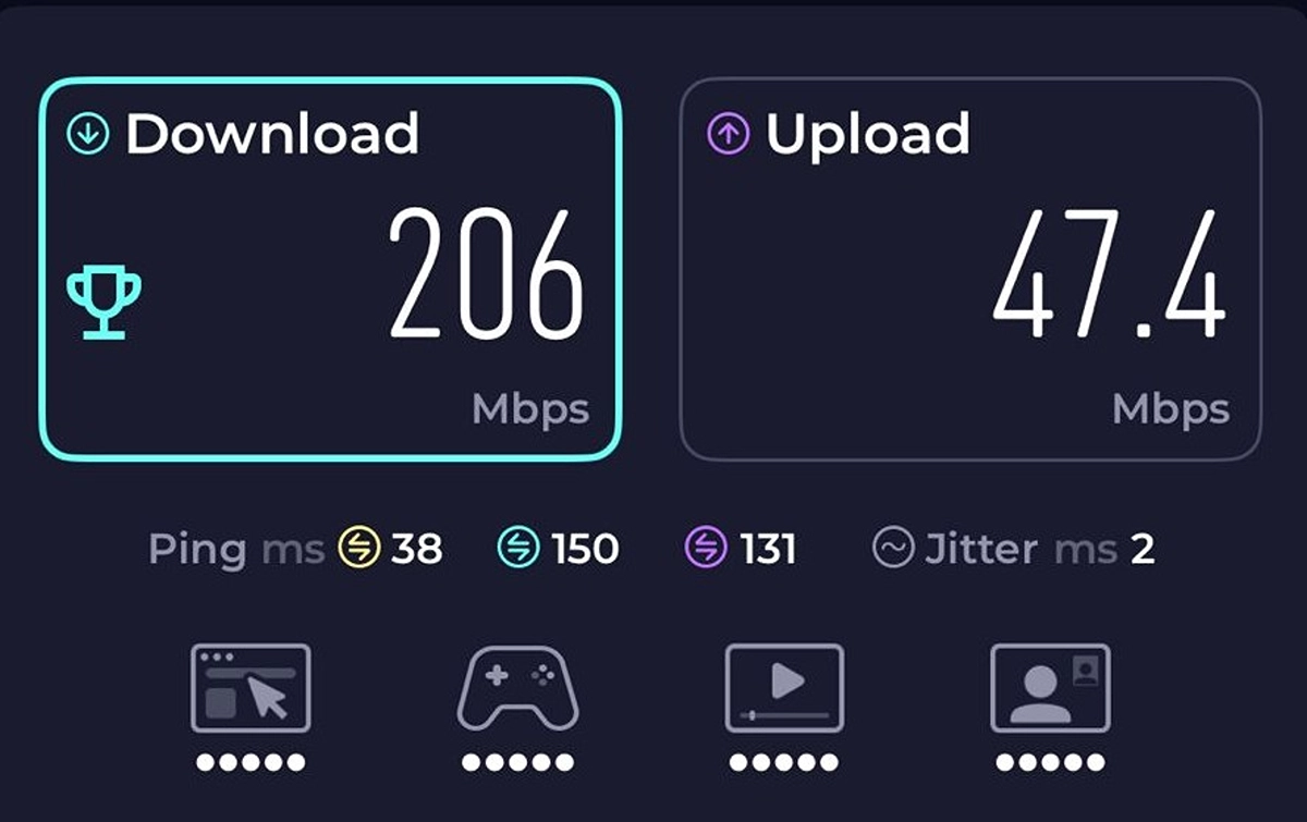 Airalo Speedtest Copenhagen Denmark