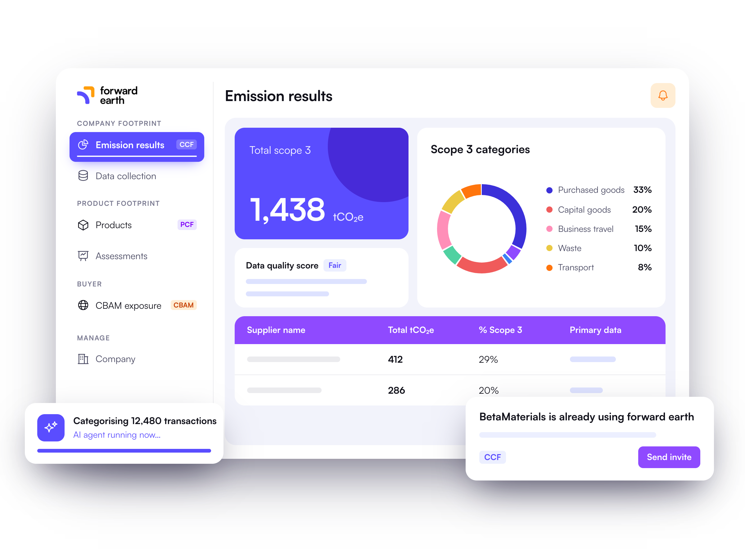 forward earth platform: company footprint, product footprints and CBAM in one place